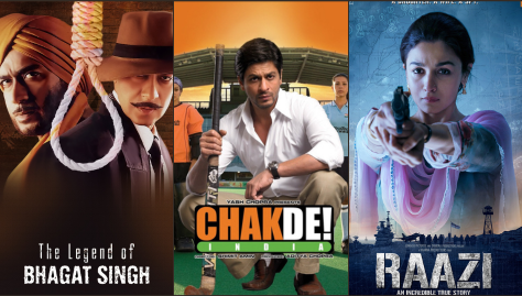 Top Patriotic Movies For Kids