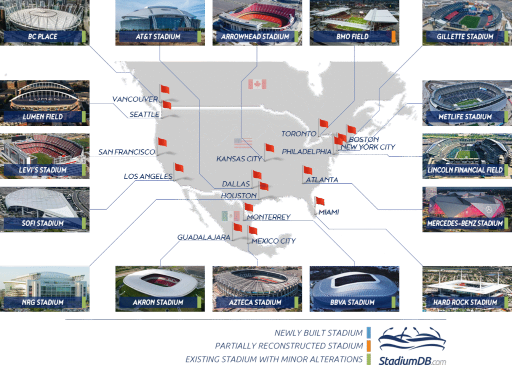 Top 10 Most Thrilling Facts About the 2026 FIFA World Cup