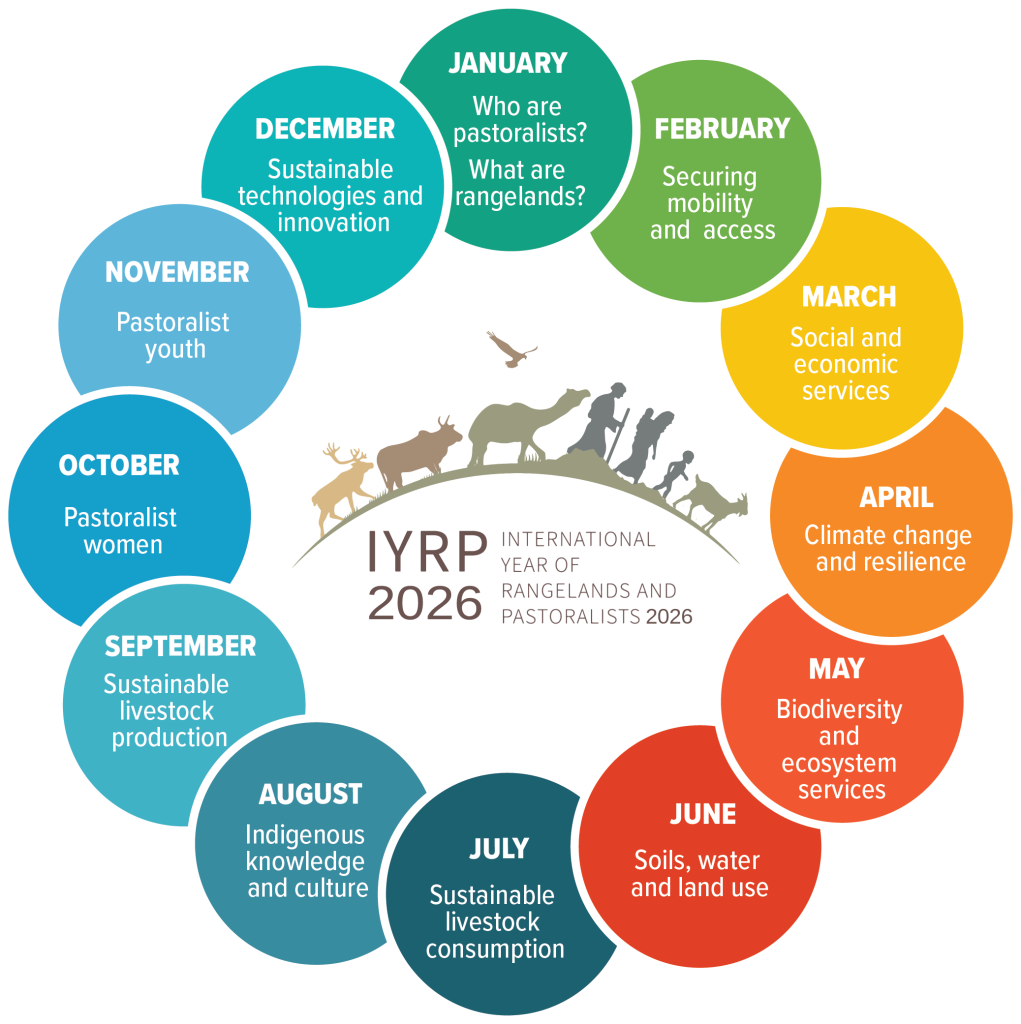 2026 international year of rangelands and pastoralists