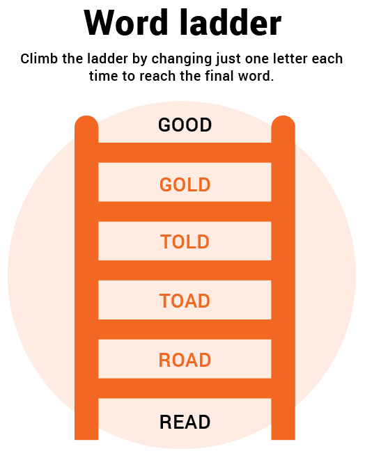 word ladder