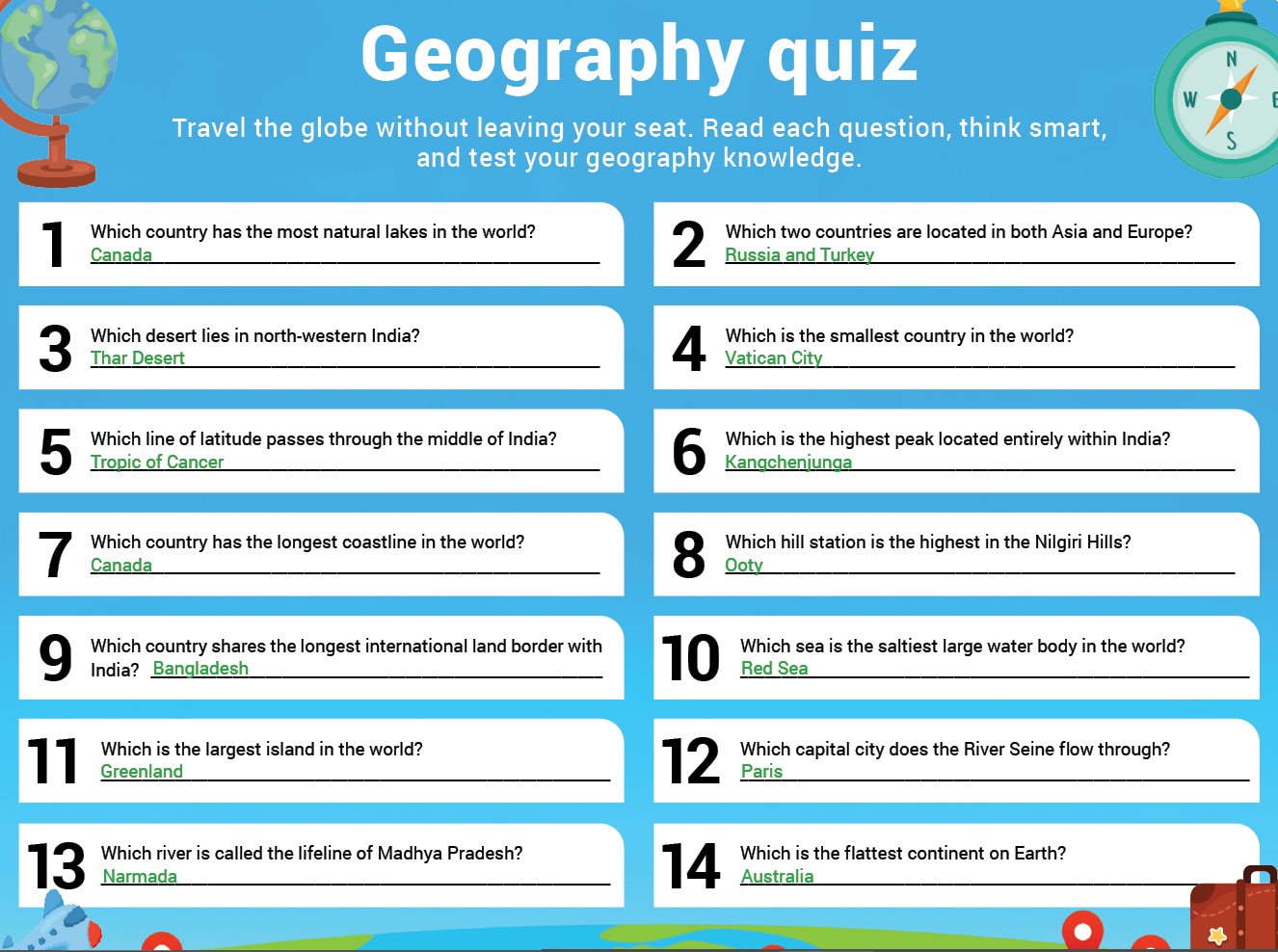 Geography quiz
