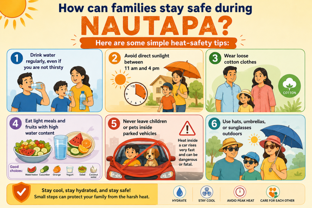 What is Nautapa? India braces for 9 scorching days before monsoon