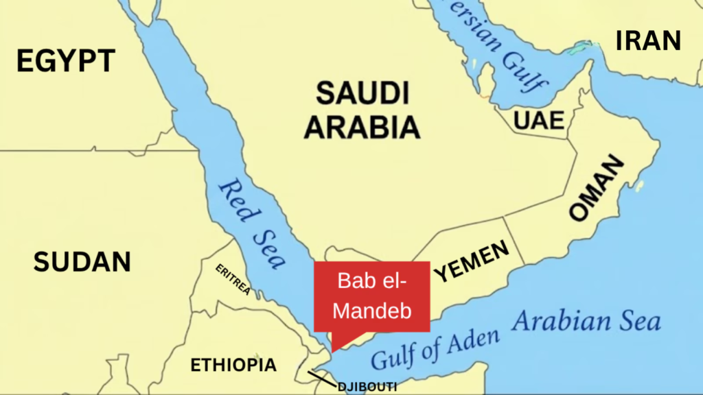10 most critical strategic straits reshaping global trade - Bab-el-Mandeb Strait