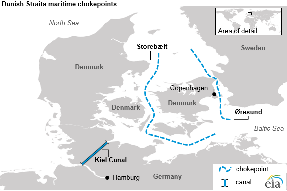10 most critical strategic straits reshaping global trade - Danish Straits
